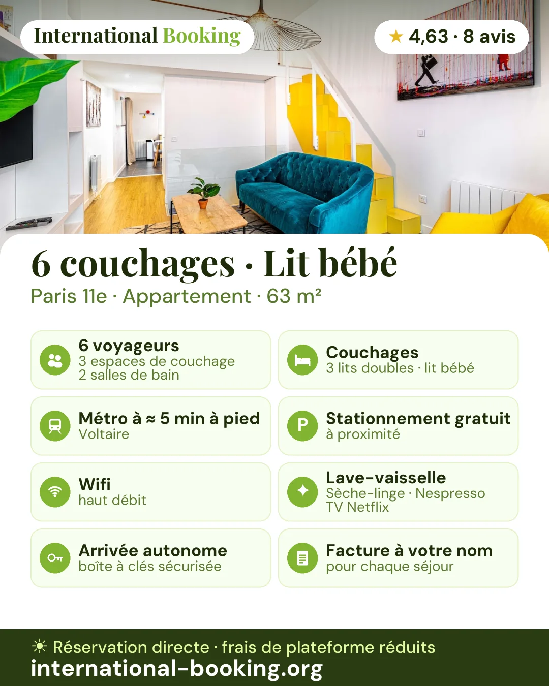 6 couchages · Lit bébé · Paris 11e — les atouts du logement en une image